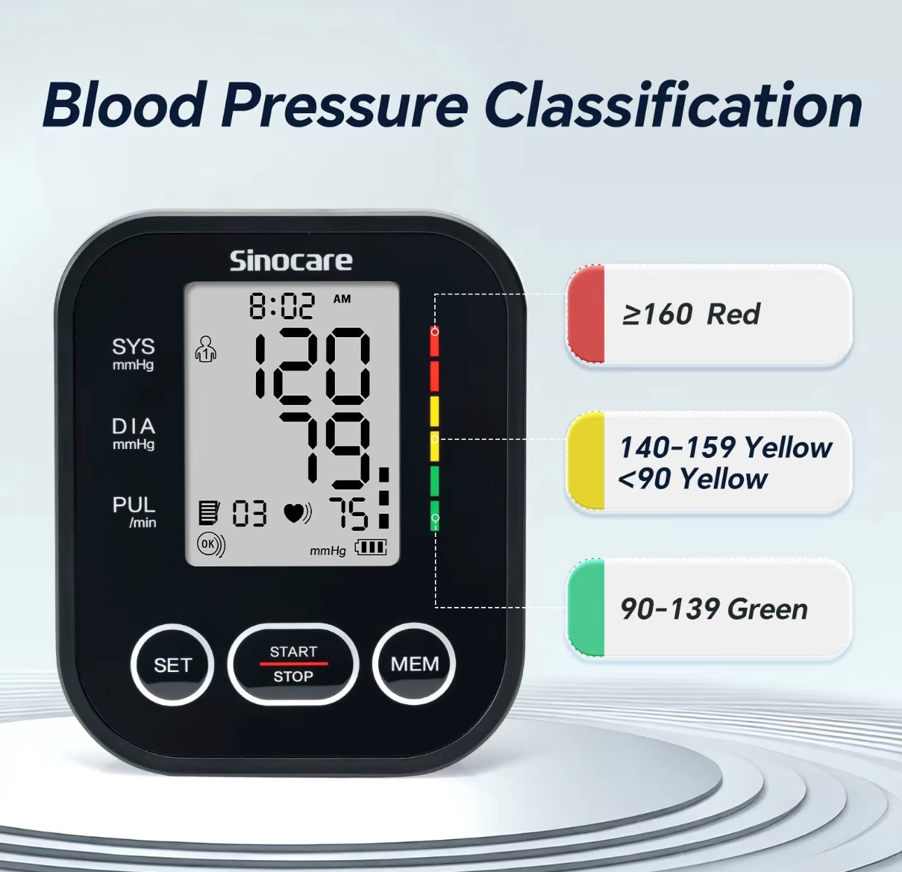 Blood Pressure Monitor, Upper Arm BP Machine for Home, Adjustable Cuff 8.6"-16.5", Monitoring Accuracy, One-Button Operation, Dual User Mode, Posture Detection & Irregular Heartbeat Alert